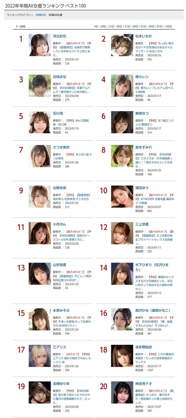 清楚系AV女優ランキング！清純な見た目でエロ過ぎる30人の画像