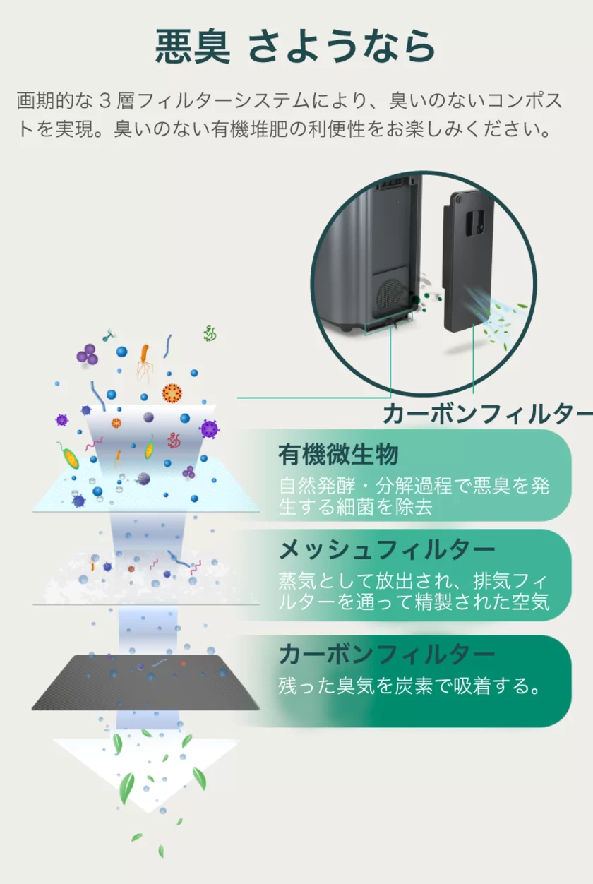 ルミーズ株式会社｜無人キャッシュレス決済端末「salo-01」を搭載、シチズン・システムズのレシートプリンターと一体型の決済BOX「CP-B257  Multi-Payment Box」を提供開始