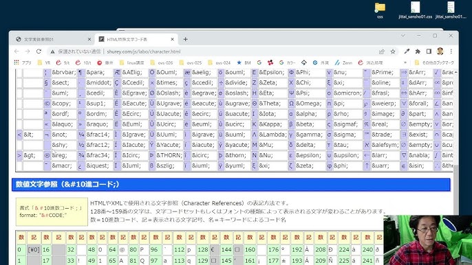 ホームズ】Y&Mアルファ 3階の建物情報｜栃木県宇都宮市鶴田町1324-1