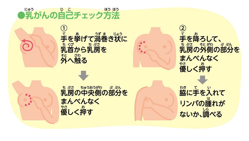 乳首の黒ずみの原因とは？ピンク色にする治療や対策を紹介 | コラム一覧｜ 