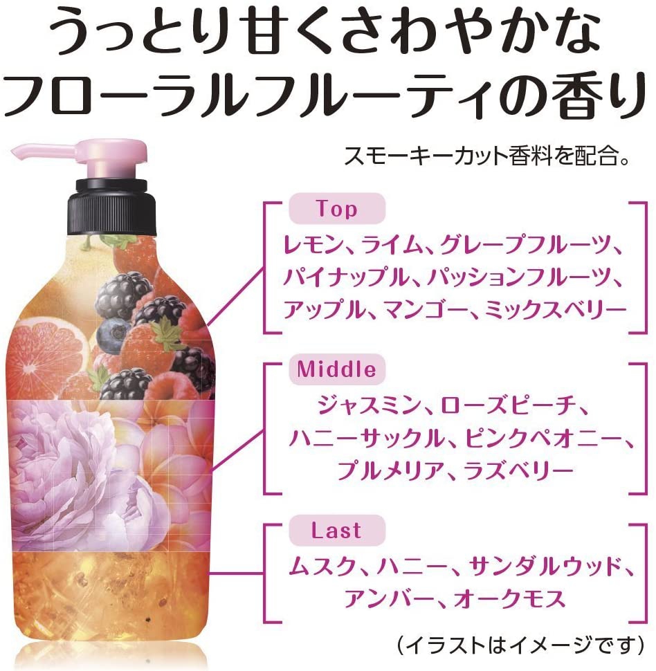 Amazon | MACHERIE（マシェリ）フレグランス ボディソープ 本体450ml＋詰替用350ml