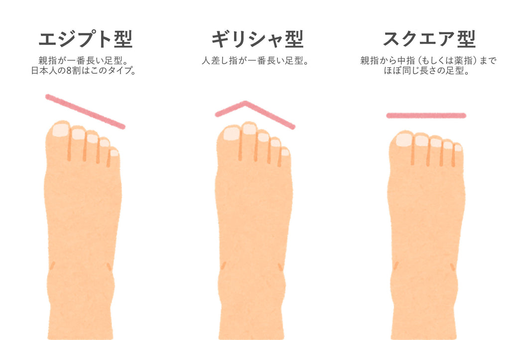 足の長さが違う原因は？セルフチェック方法や改善方法を解説 | くまのみ整骨院グループ