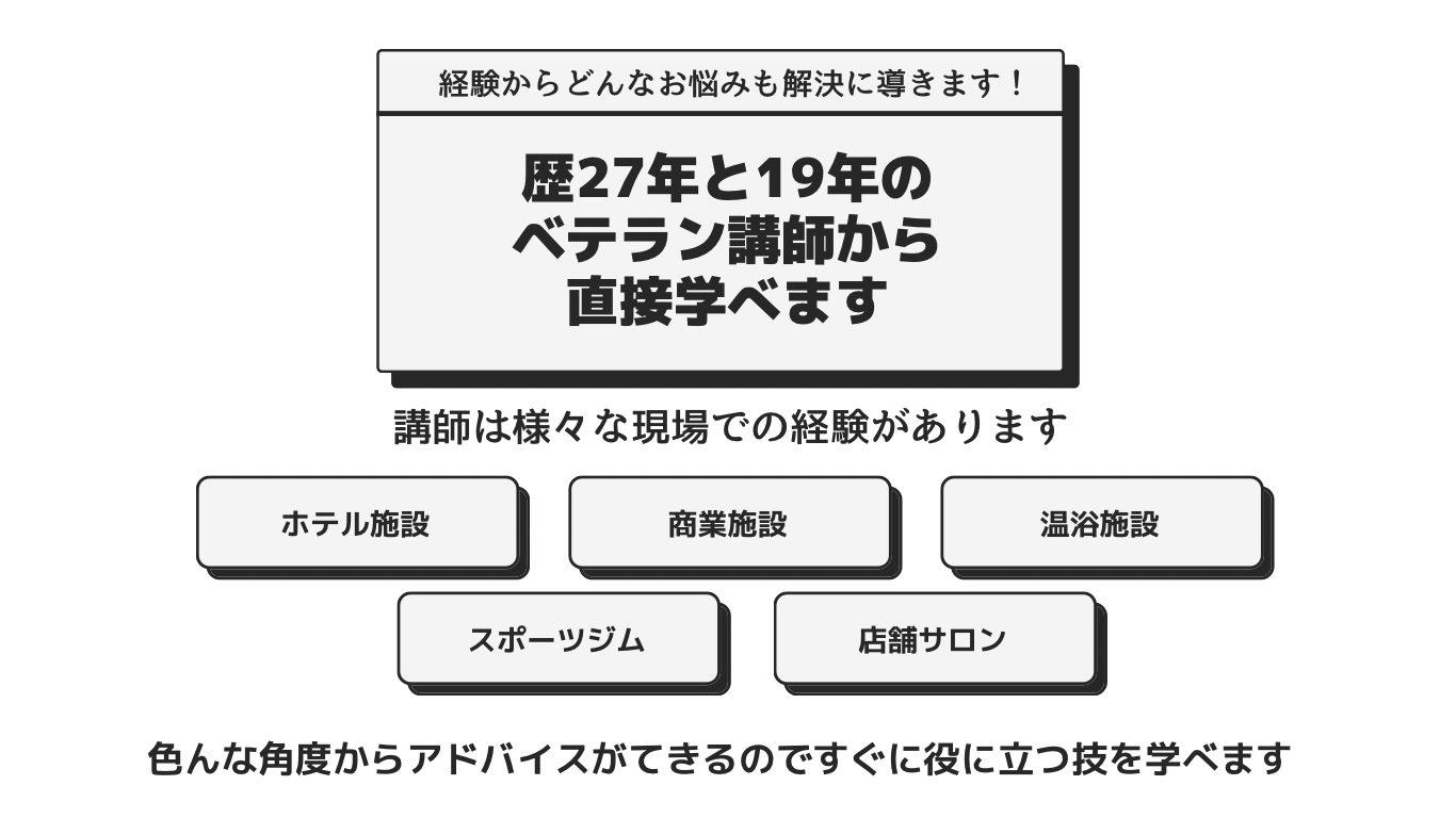 １日講座 ハンドマッサージ認定[２時間講習]資格講習☆気軽に手マッサージレッスン/一日13,000円 | メディックス ボディバランスアカデミー