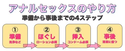 BL同人誌】華奢な美少年と間違えてガチむち野郎を落札した男は、強引に迫られるとアナルセックスで乱れまくる【オリジナル】 | BLアーカイブ | 