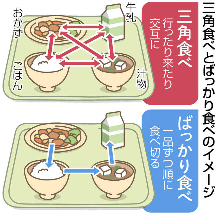 舌ピアスを開けたばかりの時に良い食べ物の通販おすすめランキング｜ベストオイシー