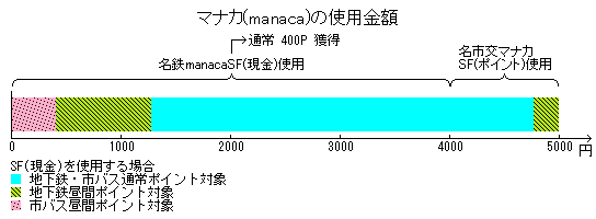 MANAKA-WORKSのギャラリー｜ハンドメイド・手仕事品の販売・購入 Creema（クリーマ）｜評価一覧