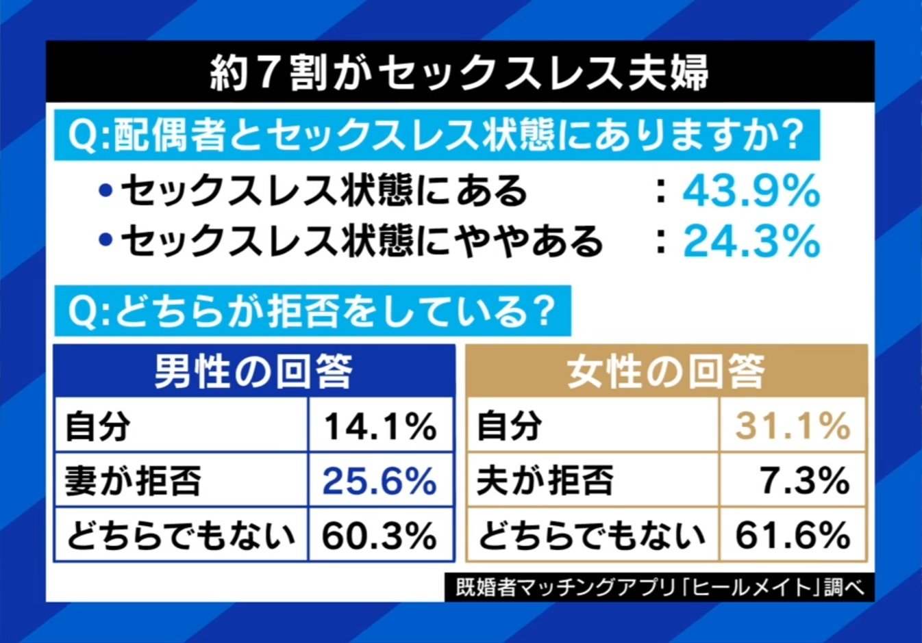 旦那も公認の人妻風俗嬢。夫婦でのセックスレスを理由に « 日刊SPA!