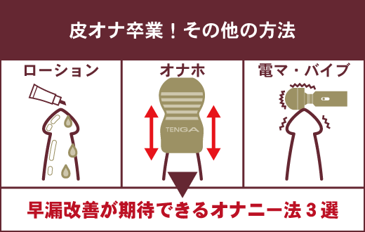 早漏の治し方について解説！おすすめの早漏改善方法 | Men's Chinchi