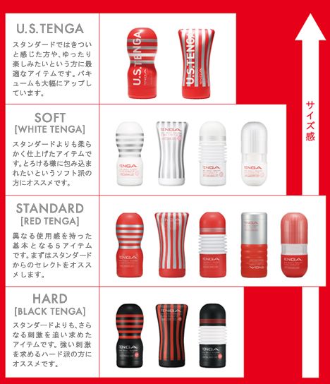 TENGA]を使ってシコシコオナニー・いちごパンツ FC2-PPV-1707400