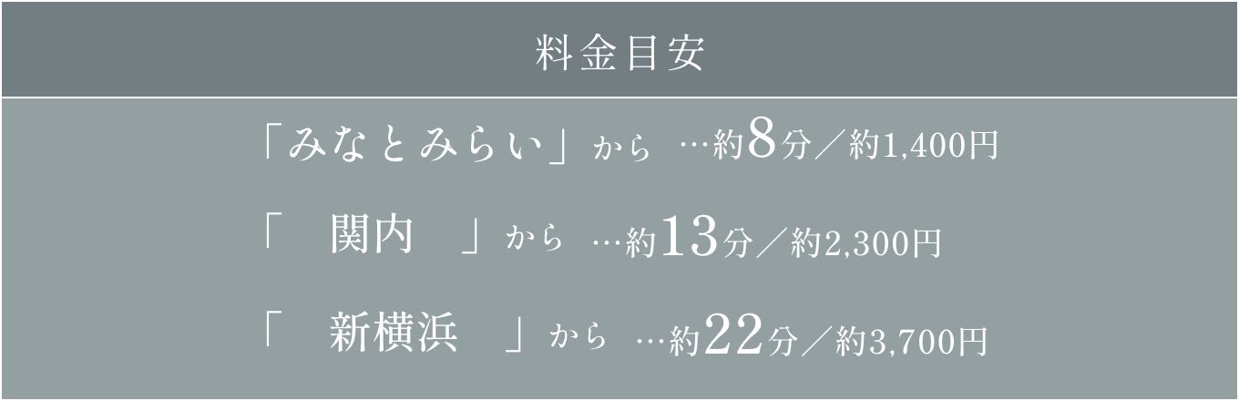 横浜スタジアムの最寄り駅！JR関内駅のアクセス方法とお出かけ情報｜タイムズ駐車場検索