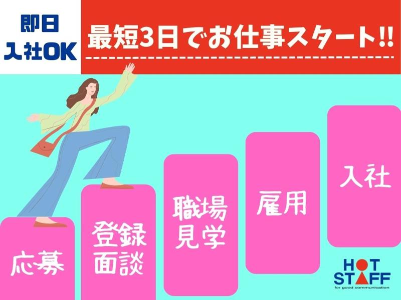 ホットスタッフ袋井の仕事一覧 | 派遣の仕事・求人はHOT犬索（ほっとけんさく）