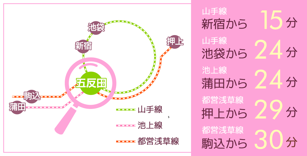 五反田かりんと｜五反田のオナクラ・手コキ風俗求人【はじめての風俗アルバイト（はじ風）】