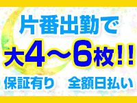 こゆき」新橋スウィーツ（シンバシスウィーツ） - 新橋・汐留/ヘルス｜シティヘブンネット