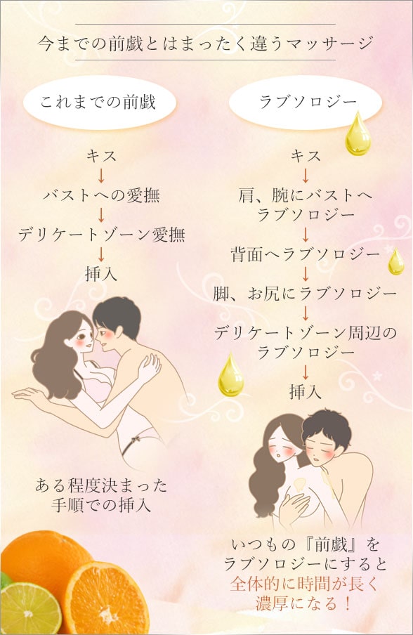 気持ちいい座位のやり方！抱き合うセックス座位（対面座位・正面座位）のイキやすくなるコツ - ラブドール通販 最もコスパが高いショップ