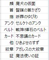 ひきよせのすずとまよけのすずの効果検証の結果 : ぷくりんのあしあと ドラクエ10攻略