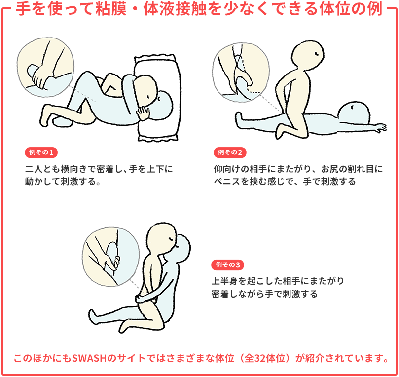 素股とは？安全に気持ちよく感じるやり方 - 夜の保健室