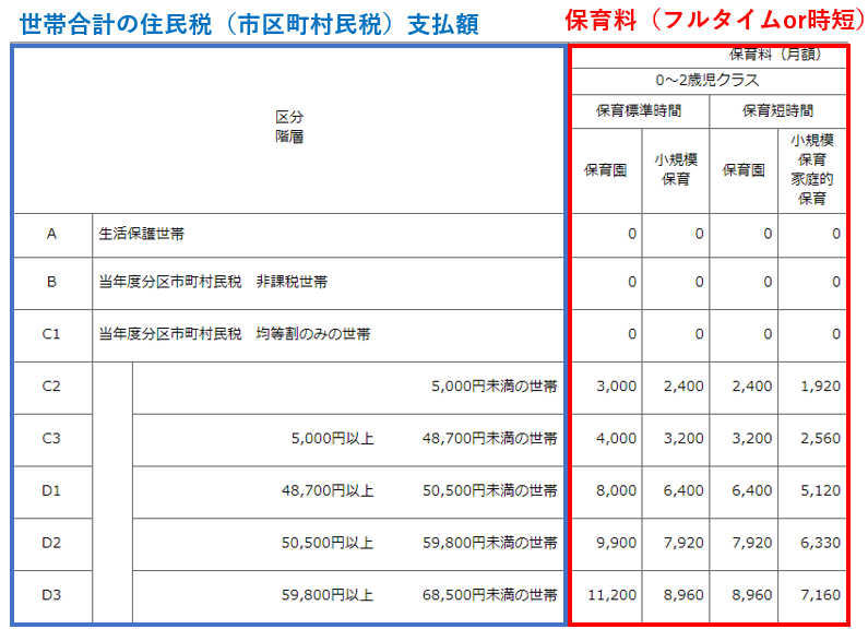 東京のドヤ街・山谷地域で小さな芸術祭を今年（4年目）も実現したい！ - CAMPFIRE