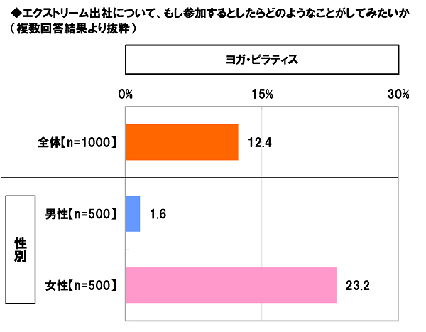 日常に潜む〝チャンス〟を探せ！】編集部の＋１ エクストリーム出社の限界を探る - 【公式】BikeJIN（培倶人｜バイクジン）