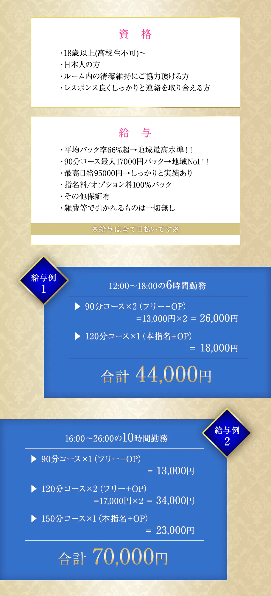 メンズフェイシャル！明大前・千歳烏山・調布・府中で人気のエステ,脱毛,痩身サロン｜ホットペッパービューティー