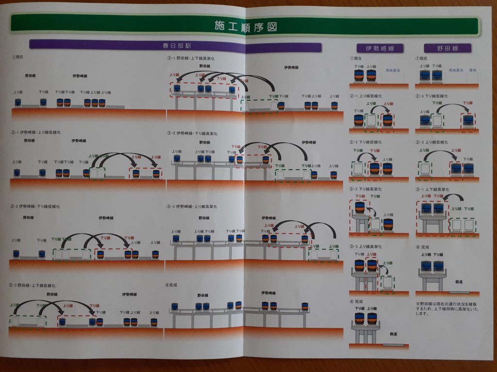 路線図 | 茨城急行自動車