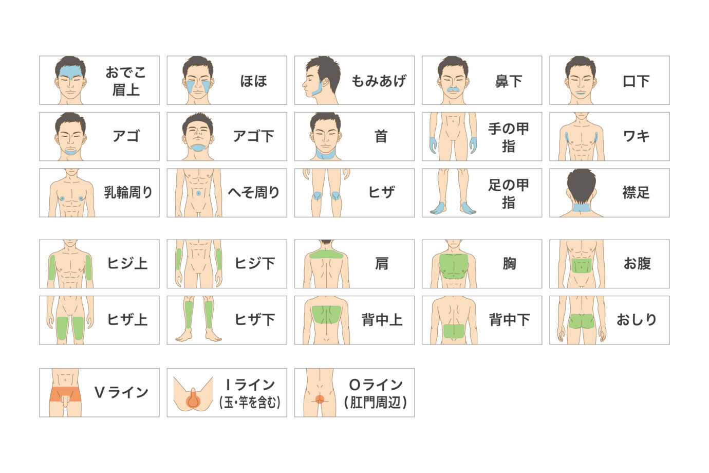 メンズ】脱毛に行くときのベストな服装とは？注意点や服装以外のポイントも解説│メンズジェニー