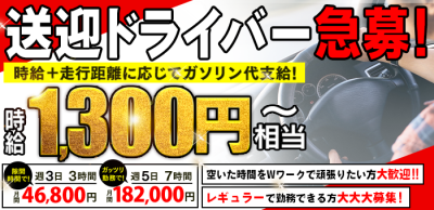 福井市内・鯖江の早朝デリヘルランキング｜駅ちか！人気ランキング