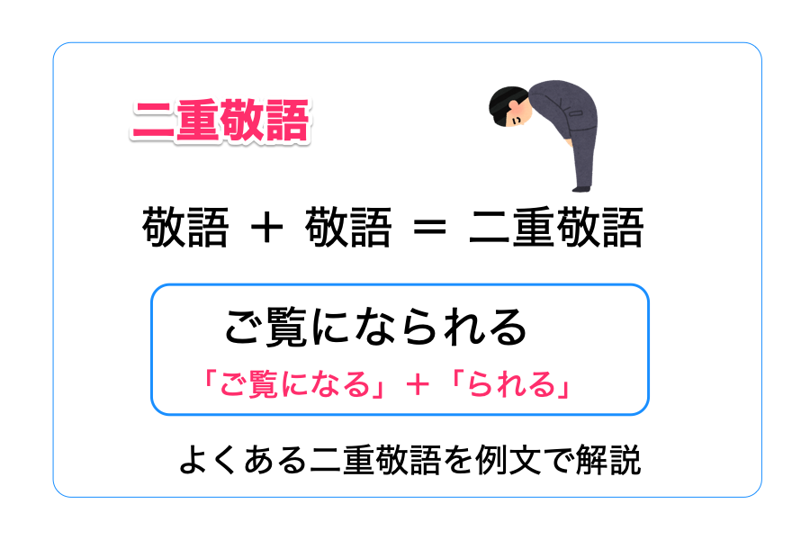 🆚【おやめください】 と 【やめてください】