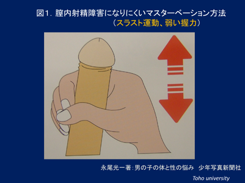 ヤリチンの解説】床オナのやり方や安全に行うコツを！間違えると大変な目に！ | Trip-Partner[トリップパートナー]