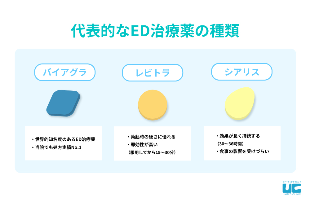 ペニスのサイズはどれくらい？TENGA社内で測ってみた - TENGAヘルスケア プロダクトサイト