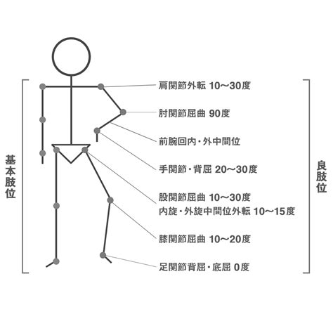 脚痩せ」は意外に簡単！プロが教えるマッサージ方法と効果を高めるポイント