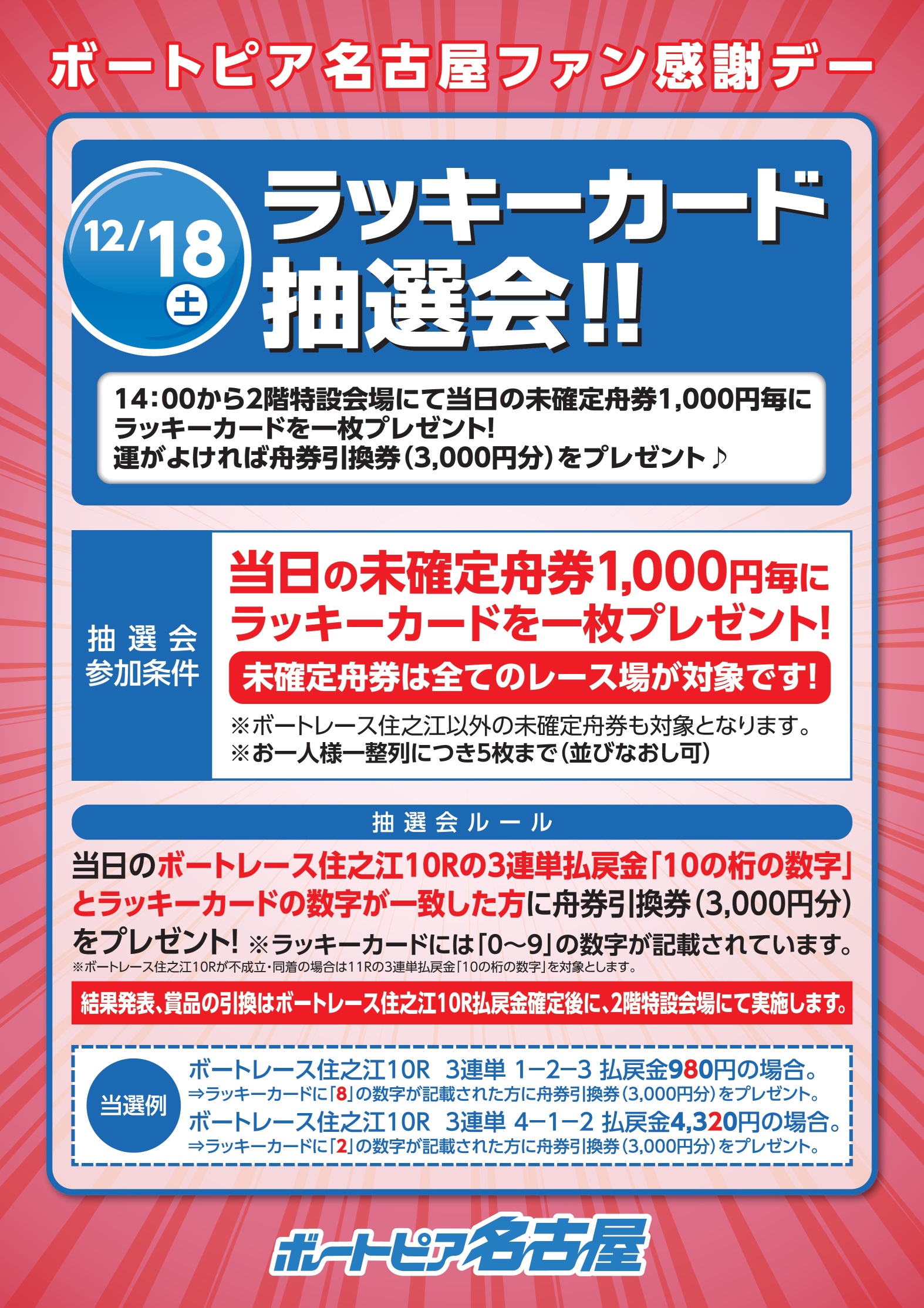 ボートレース】西尾亮輔がフライング休み明けで３連単１万円超をプレゼント「ラッキー」／蒲郡 - ボート :