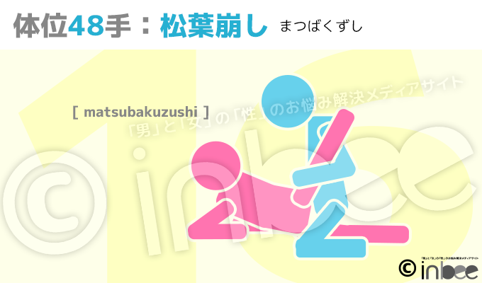 48手の体位をイラスト図解一覧！意味や解説で体位を学んでセックスライフを豊かに！ - 快感スタイル