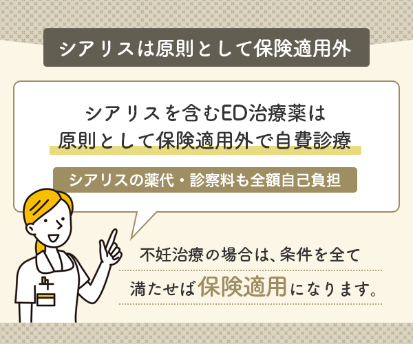 シアリスの成分・効果・副作用・通販・価格・ジェネリックについて