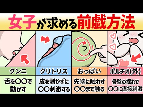 みんな〜！前戯(ぜんぎ)って知ってる？ 【前戯とは】 挿入前にお互いに相手の体や性器に