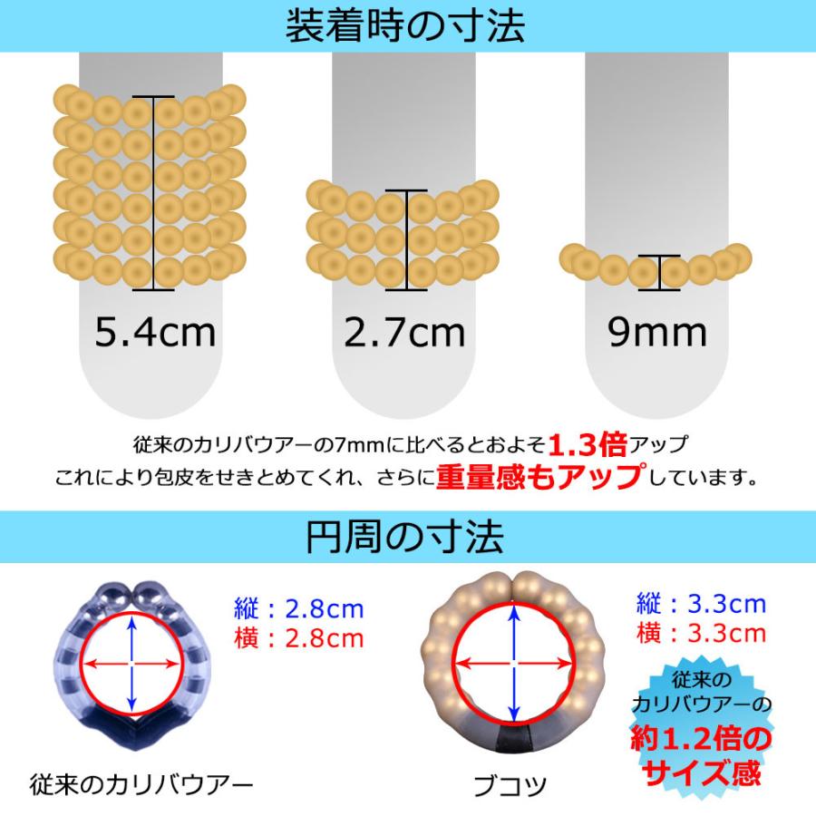 亀頭増大術・ペニス増大について｜MSクリニック