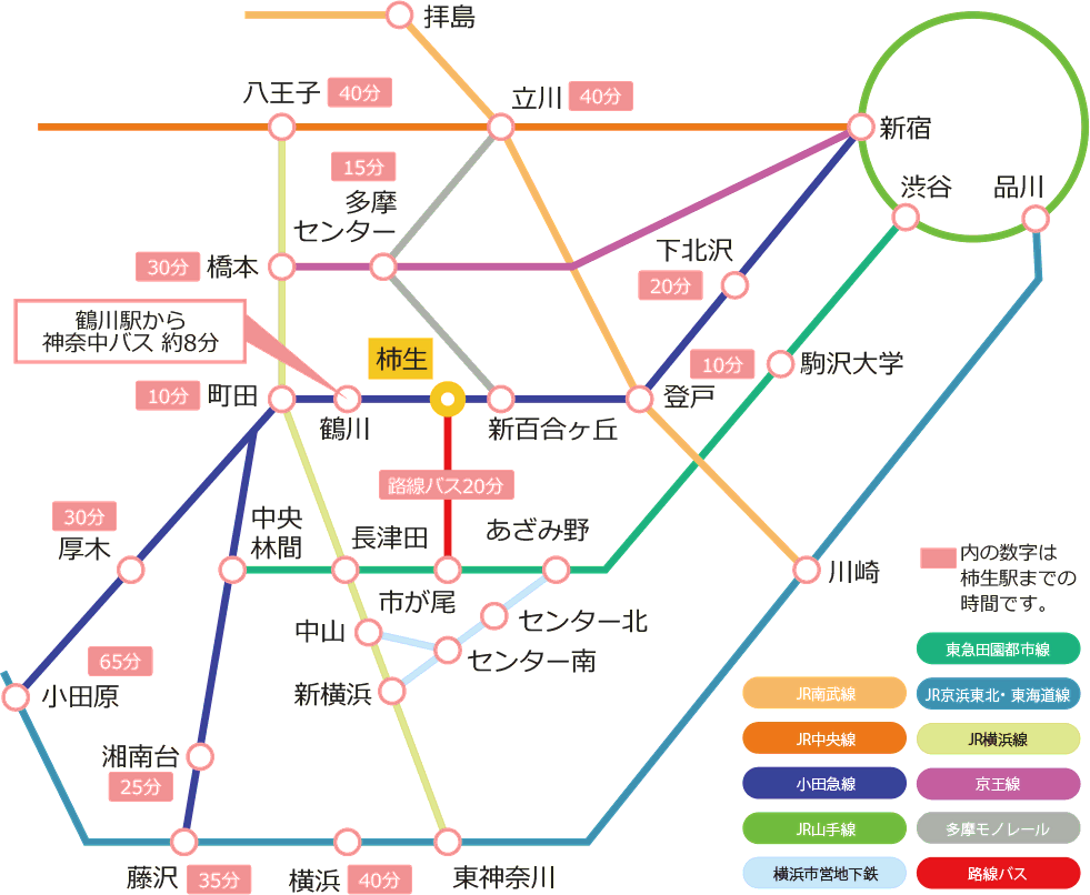 フェリシア橋本】賃貸物件情報（神奈川県相模原市緑区）｜タウンハウジング f