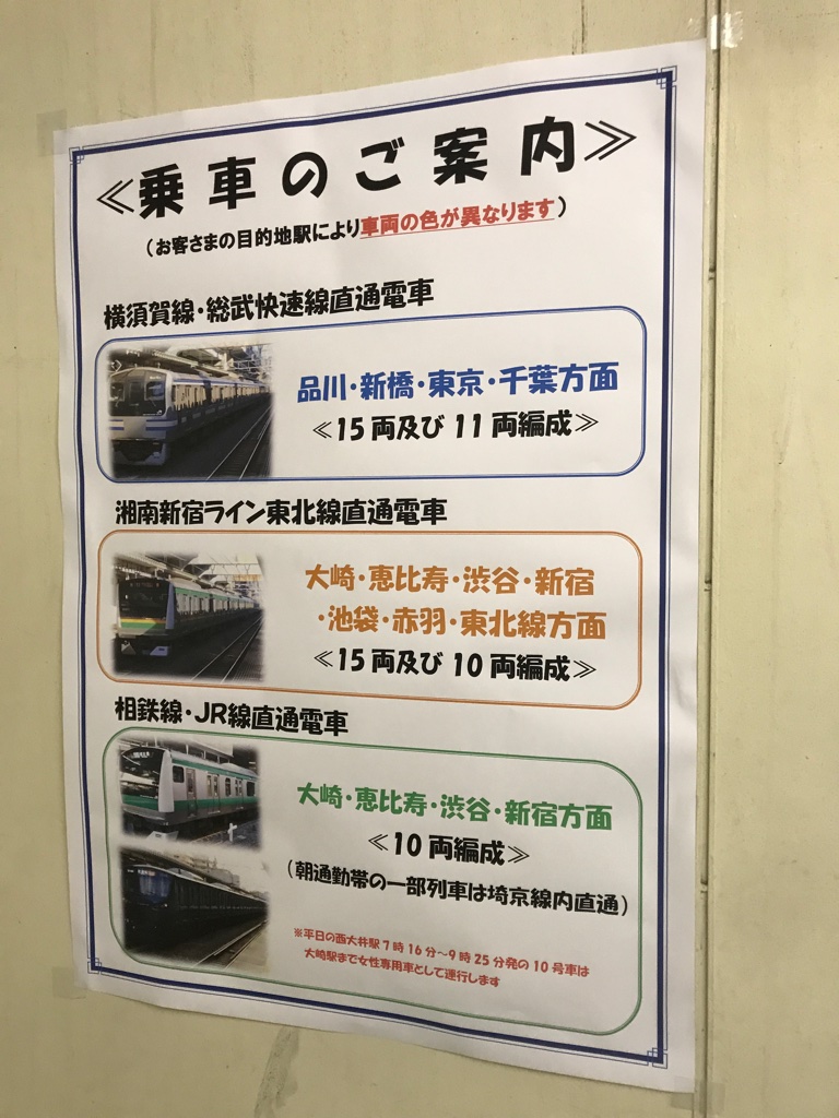 西大井駅／ホームメイト