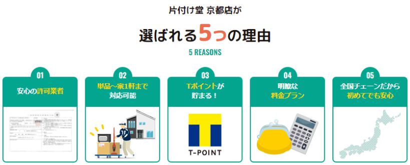 粗大ゴミ処理券はコンビニで買える？貼り方や使い方、注意点をご紹介！ | 不用品回収ならKADODEにお任せください！