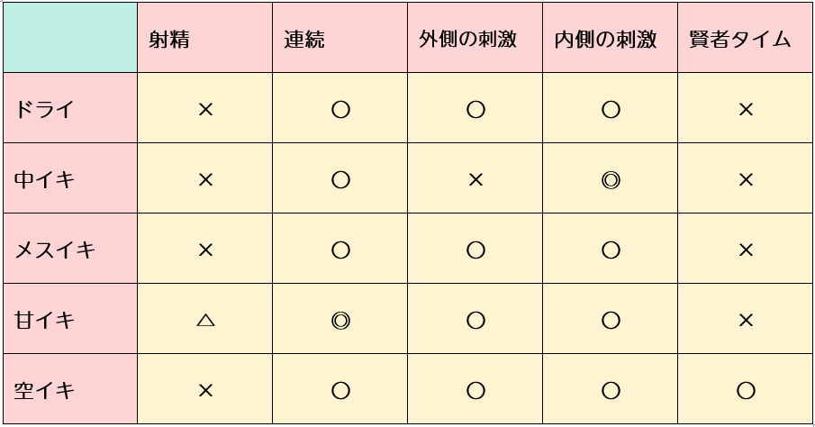 ライバル同僚と身体の相性だけは抜群!? 2 挿入我慢・先に挿れたくなった方が負け&気持ち我慢・先に素直になった方が負け -