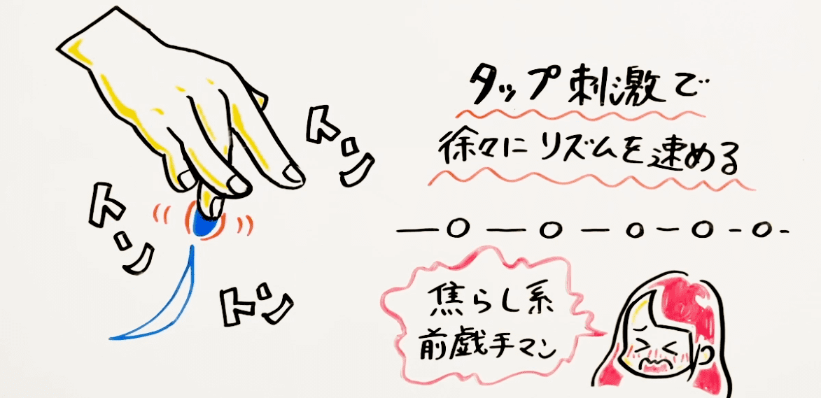 膣中を弄くりスロー焦らしで我慢の限界まで引っ張ってからの激しい手マン＆ピストンにスプラッシュ潮連発！ - 日刊エロエロ動画