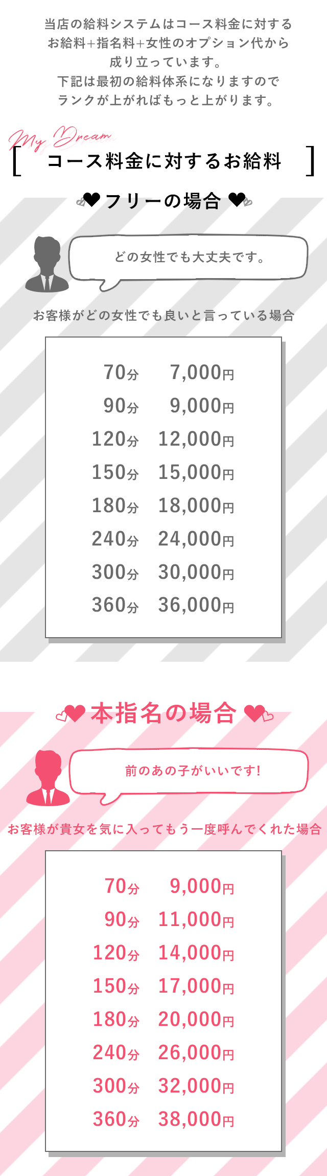 派遣型 - 東京の風俗エステ求人：高収入風俗バイトはいちごなび