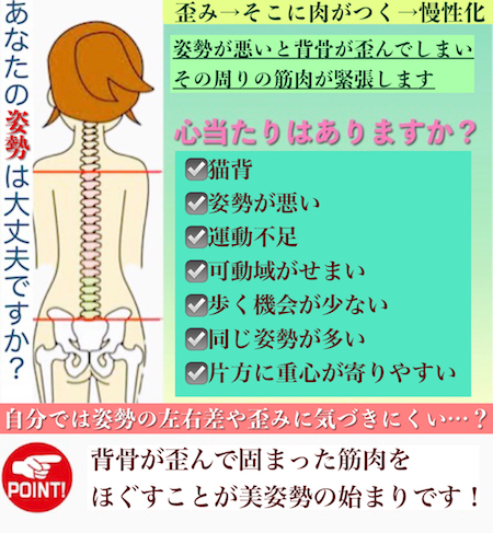 八千代市エステあみ|千葉県八千代市八千代台のエステティックサロン,メンズエステ  リンパマッサージ,アロママッサージ,小顔矯正,美容整体,骨盤矯正,リフレクソロジー,耳つぼ