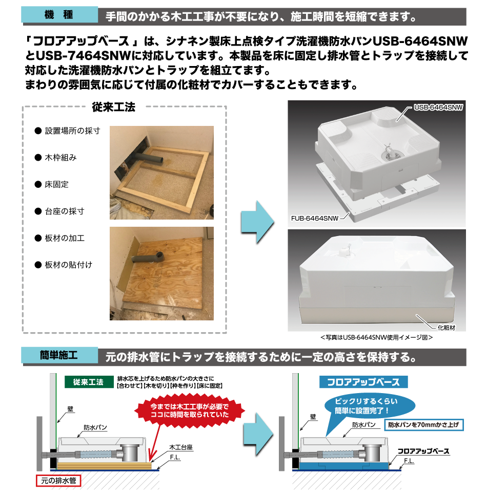 注文住宅はスキップフロアがオススメ！空間を有効活用した間取りと施工事例を紹介 | 施工事例 | 戸建て・注文住宅ならサンヨーホームズ