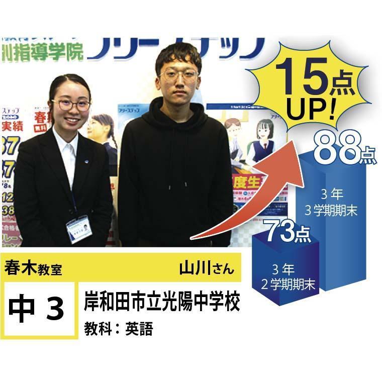 2024年最新】VIVA鍼灸接骨整体院 岸和田春木院の柔道整復師求人(正職員) | ジョブメドレー