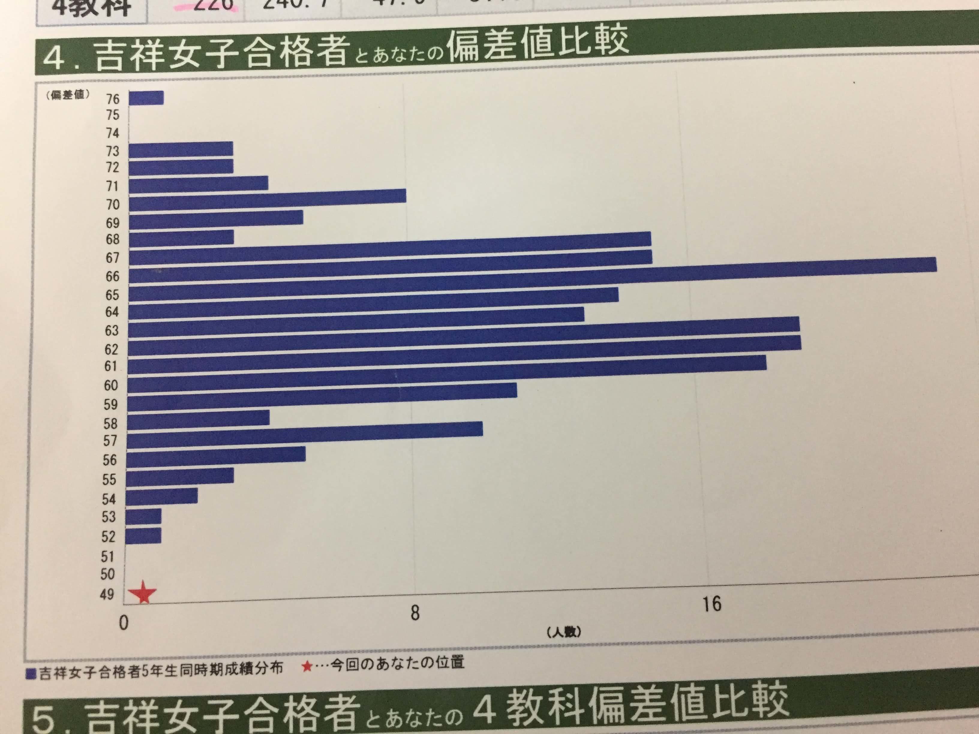 劇的開運アドバイザー 大塚香代 | 4年ぶりに熱が出たひと。 三男１日で復活しましたらば