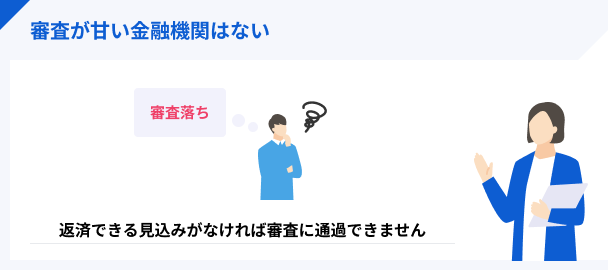 総量規制ギリギリ】AZ、アルコシステム、リンクス、アロー申込み【審査体験談】 - お金を借りる相談所