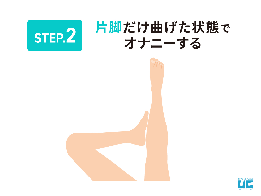 助産師監修】幼児の自慰行為（じいこうい,マスターベーション）原因と親の対応は？ | 家庭ではじめる性教育サイト命育