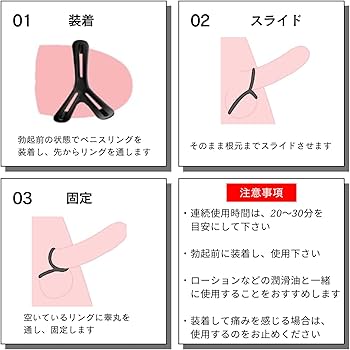 コックリング - Wikipedia