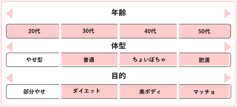 THREE(スリー) スキャルプ&ヘア リインフォーシング