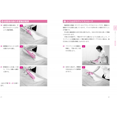 手技療法の図解（強擦法）／ホームメイト